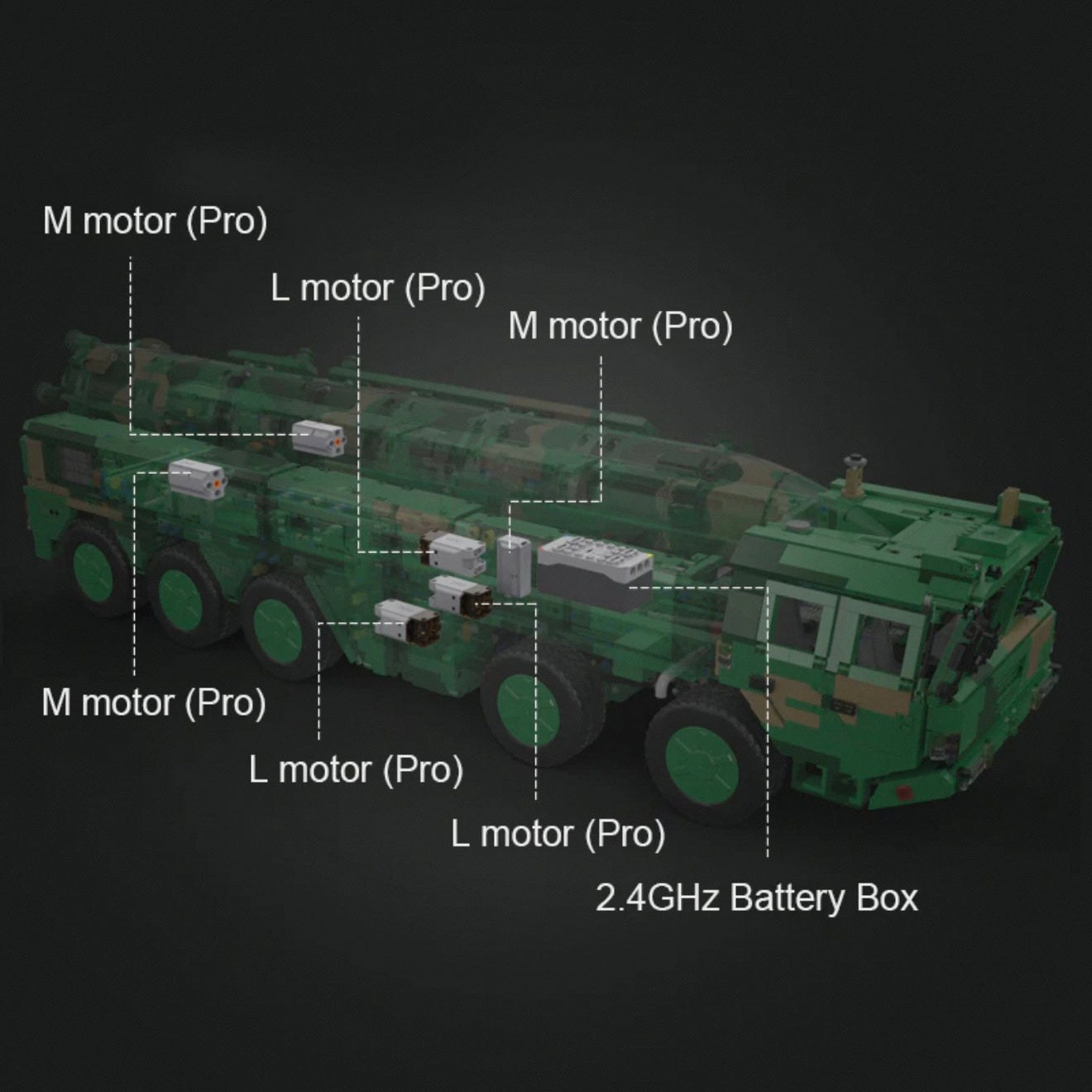 Anti-Ship Ballistic Missile Launcher Truck | 6 | Block World