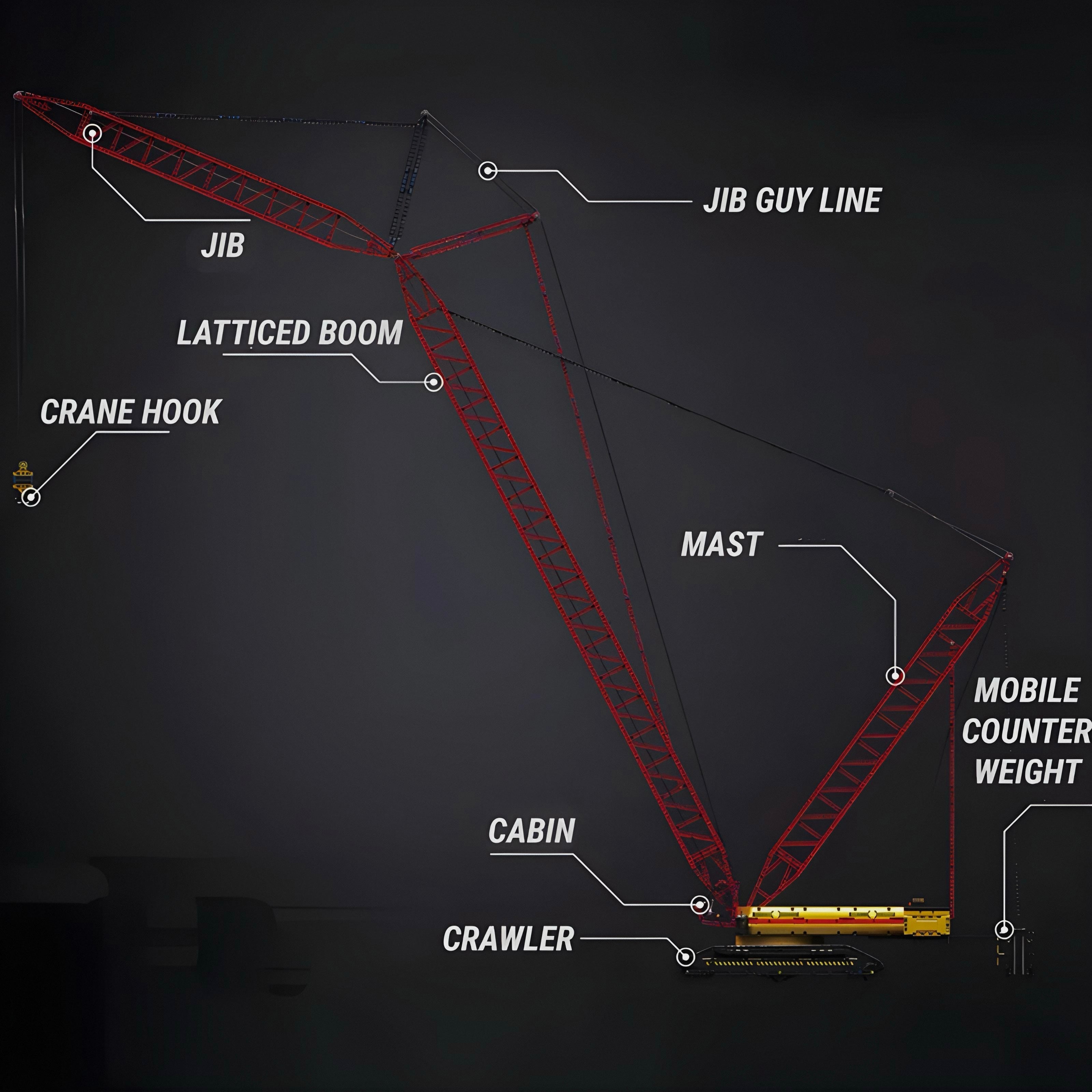 The 210cm Mega Dragline | 4317pcs