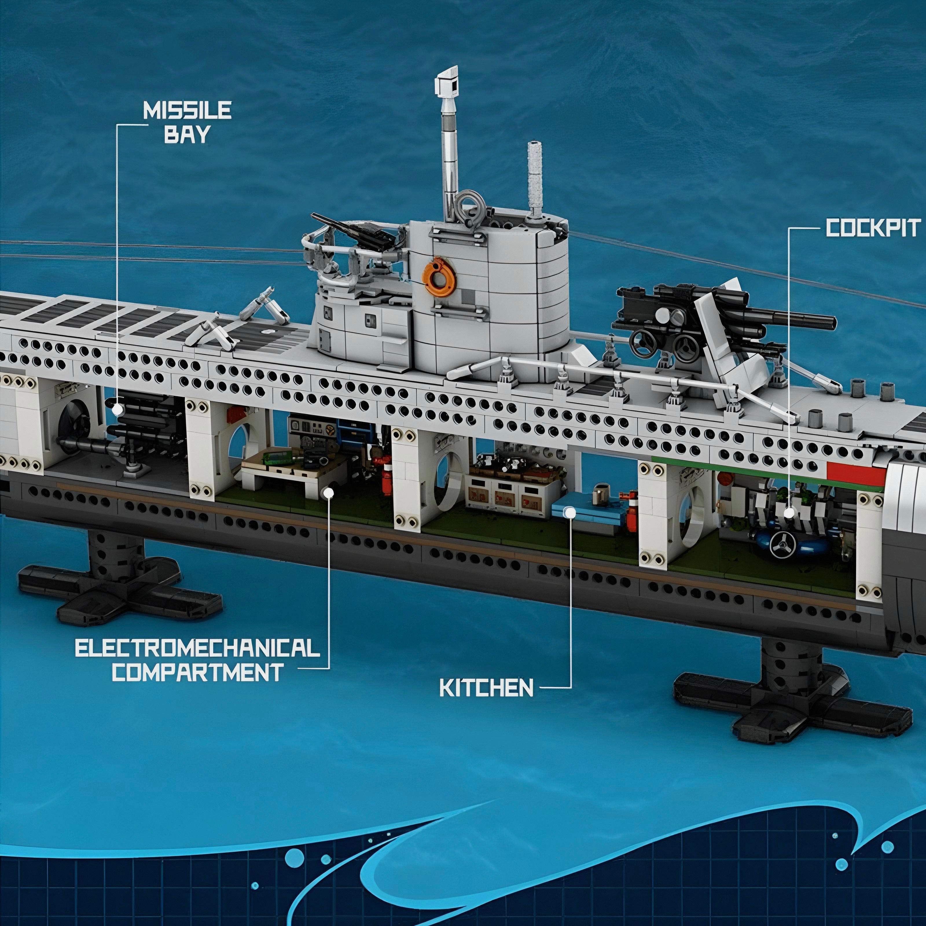 German U-Boat | 3988pcs | Block World