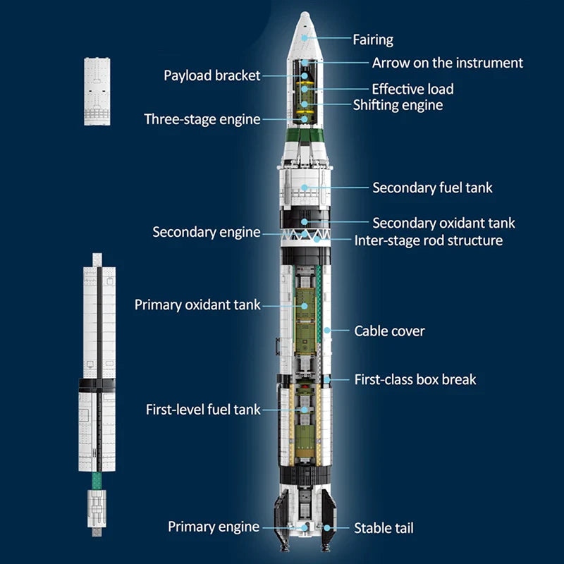 Dong Fang Hong CZ-1 Launch | 2146pcs | Block World