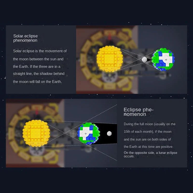 Astrophysics Kinetic Sculpture | 864pcs | Block World