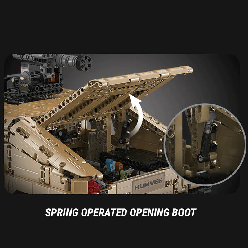 Remote Controlled Humvee | 3934pcs