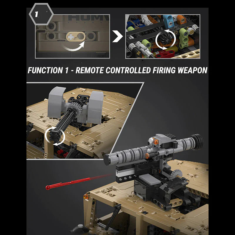 Remote Controlled Humvee | 3934pcs